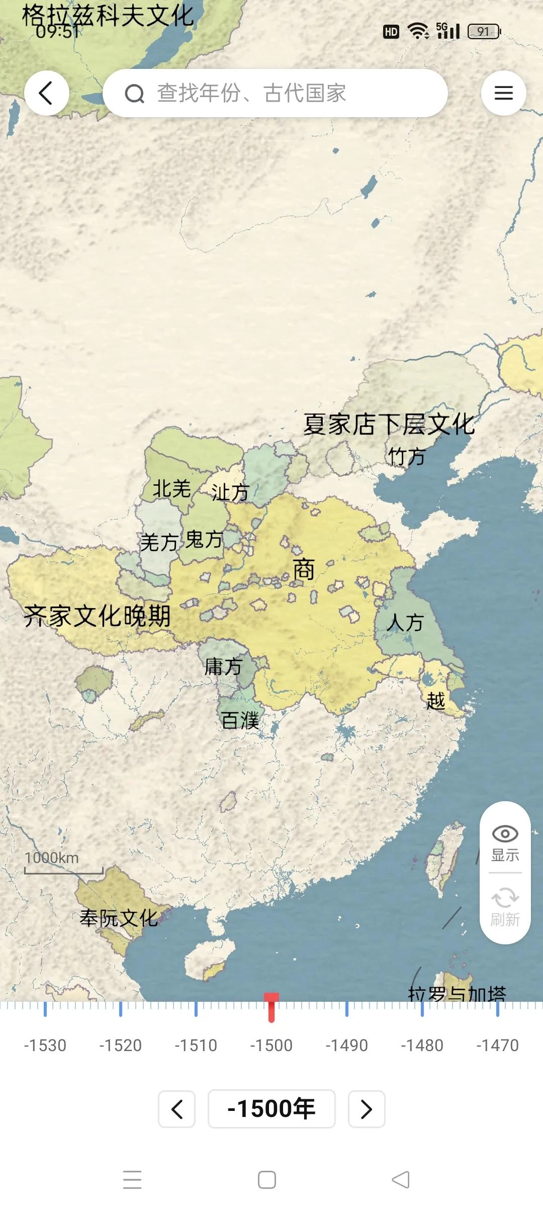 埃及人在建金字塔的时候,中国人在干嘛