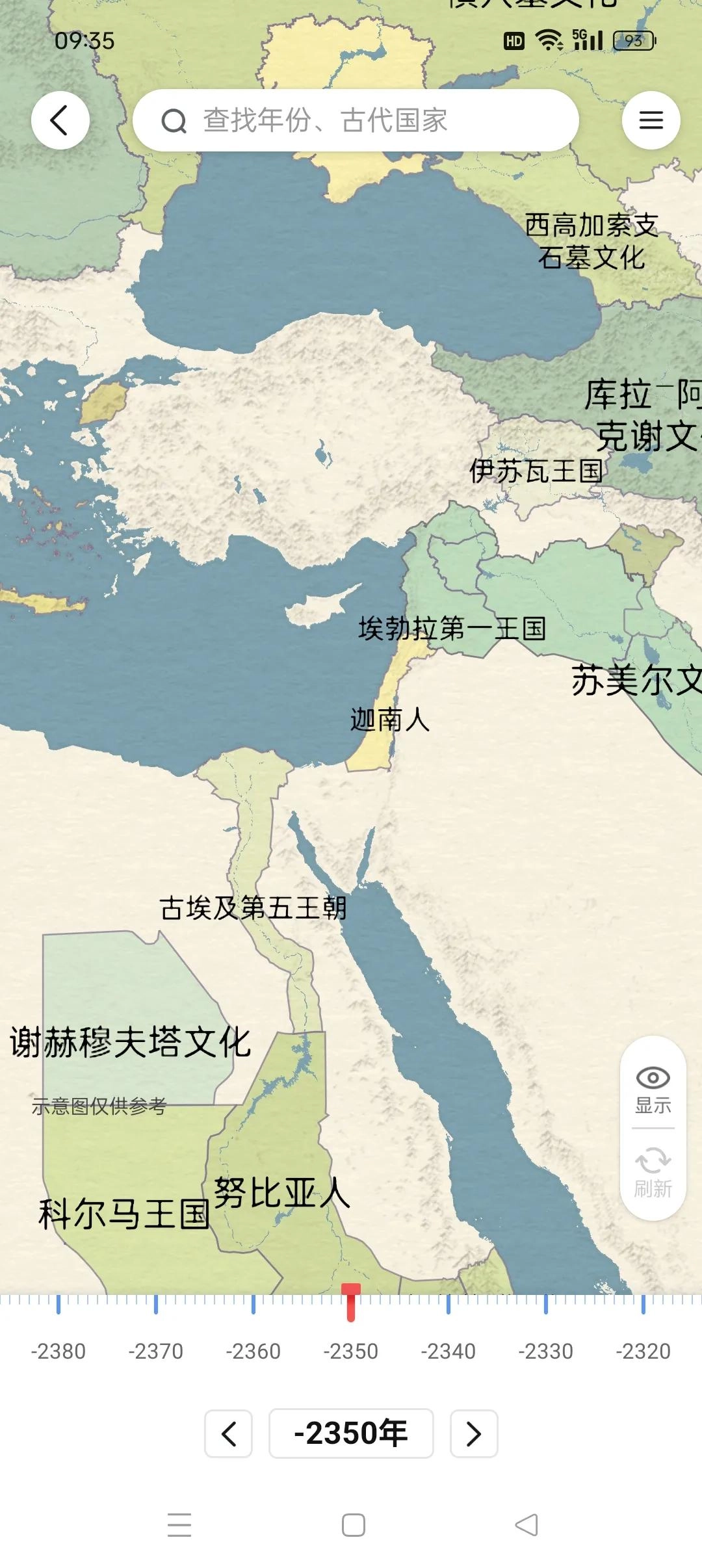 埃及人在建金字塔的时候,中国人在干嘛