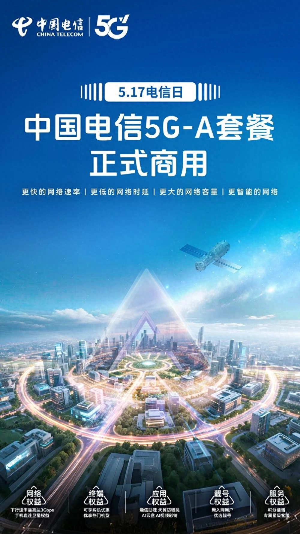 中国电信5G-A套餐正式商用 - 万事屋 | 生活·动漫·娱乐综合社区-银魂同好聚集地