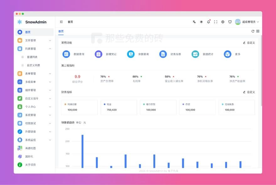 网友分享SnowAdmin - 免费开源的后台管理框架,基于 Vue3 / Ts 等技术栈打造