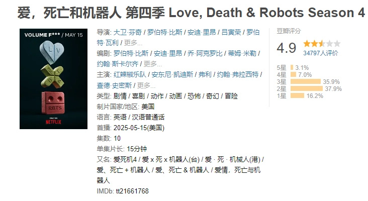从9.2到4.9分,《爱死机》是怎么从“神作”沦为被全网群嘲的?