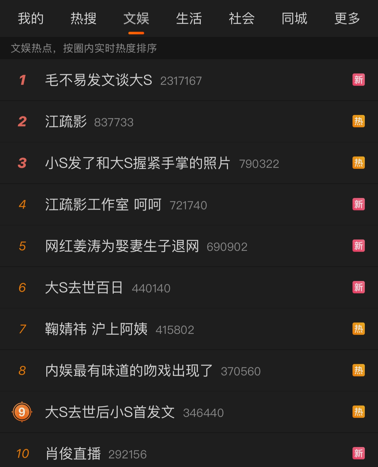 大S真的惨，都下去了还要被自己妹妹和别人拿来刷流量 - 吐槽银魂 - 大众生活 - 万事屋 | 生活·动漫·娱乐综合社区-银魂同好聚集地
