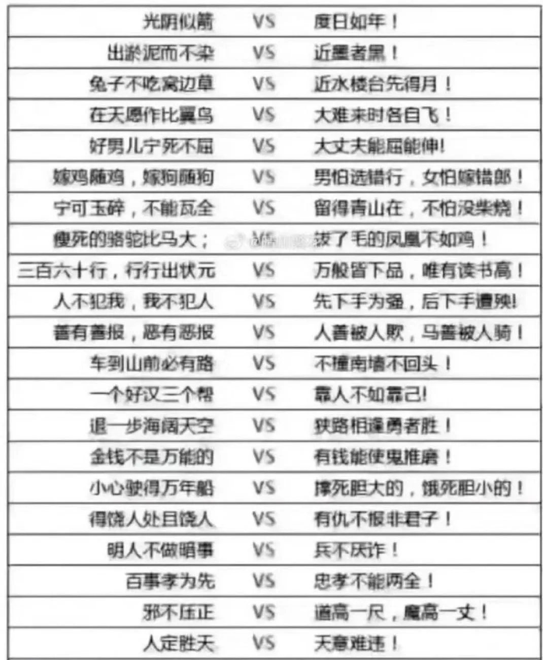 辩证思维贯穿了青年人和中年人 - 生活银魂 - 大众生活 - 万事屋 | 生活·动漫·娱乐综合社区-银魂同好聚集地