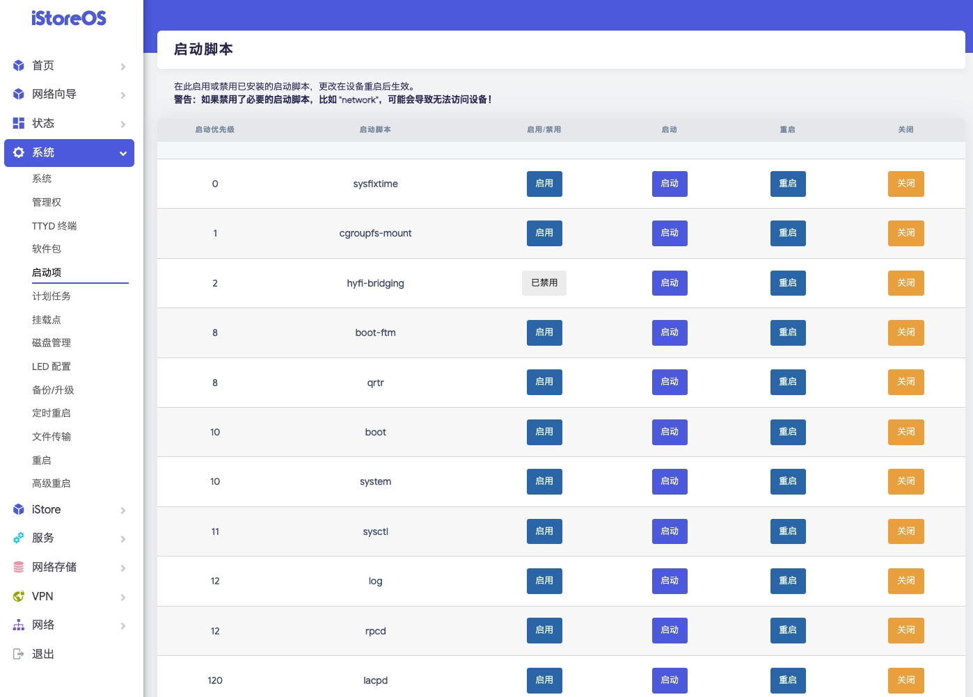 【转载】OpenWrt系统从入门到大神!超详细基础设置教程
