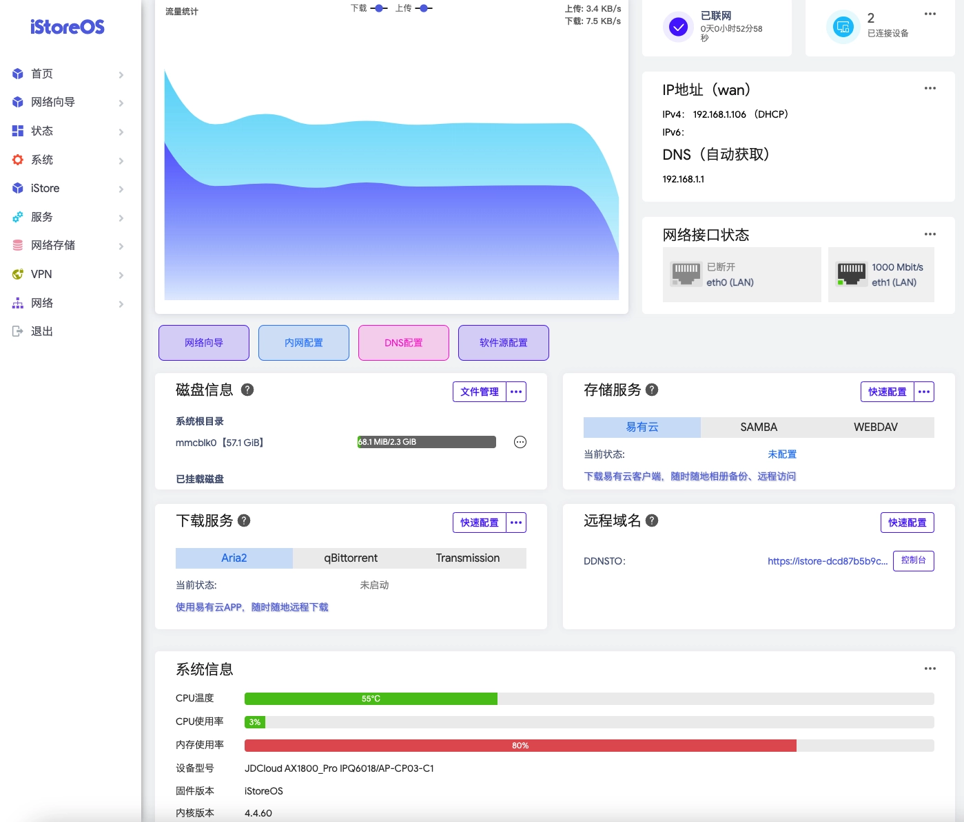 【转载】OpenWrt系统从入门到大神!超详细基础设置教程