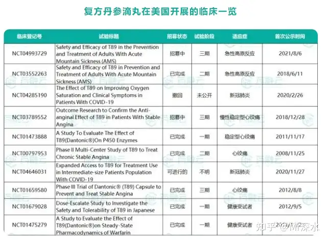 有人问为什么和中医黑讨论中医这么累?而中医黑却很轻松 ?有网友是这么回答的