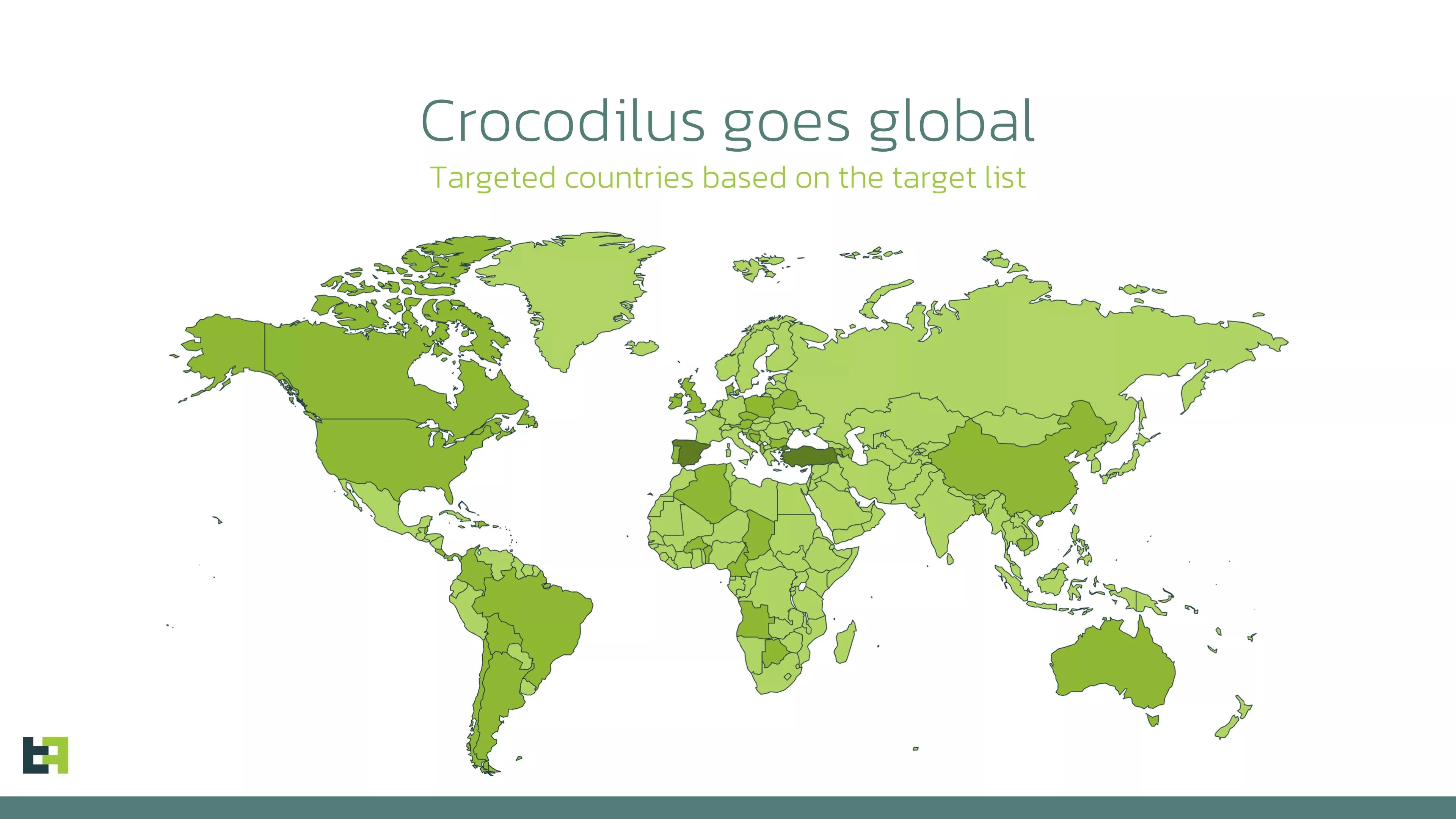 诈骗手段不断升级：恶意软件Crocodilus向Android手机添加虚假联系人