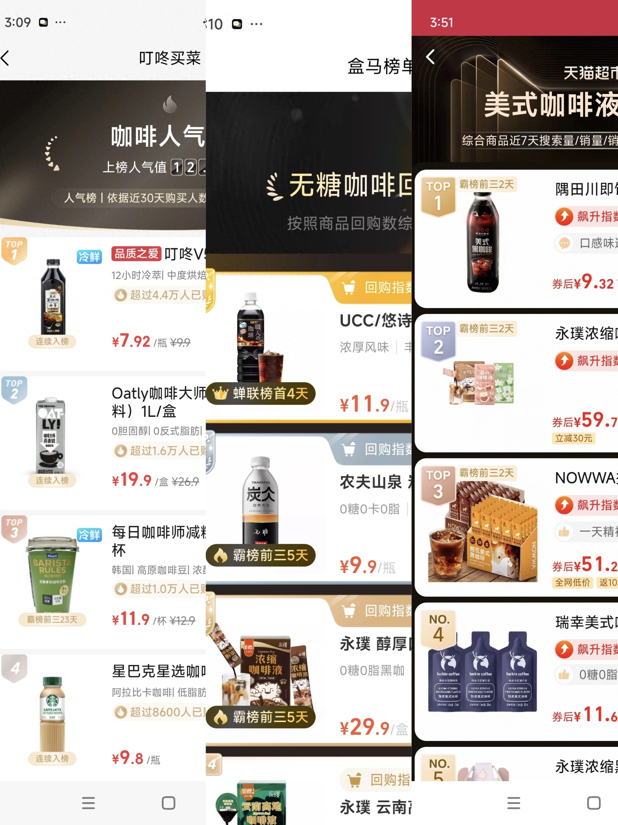 大瓶装即饮咖啡火了，1升装咖啡登上人气榜第一，到手价7.92元，即饮咖啡进入大瓶时代？ - 万事屋 | 生活·动漫·娱乐综合社区-银魂同好聚集地