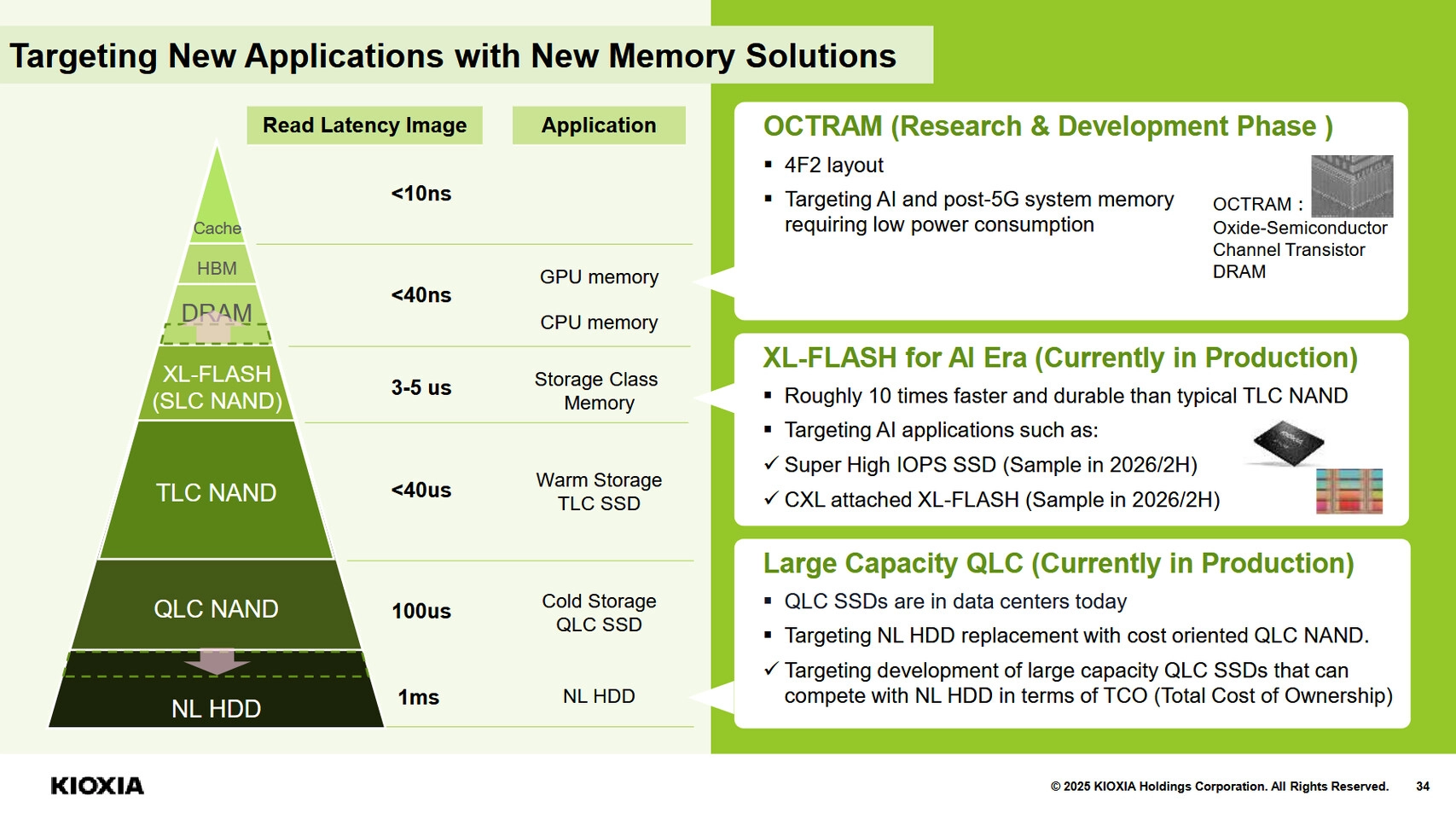 Kioxia公布拥有1000万IOPS超高性能的SSD研发计划