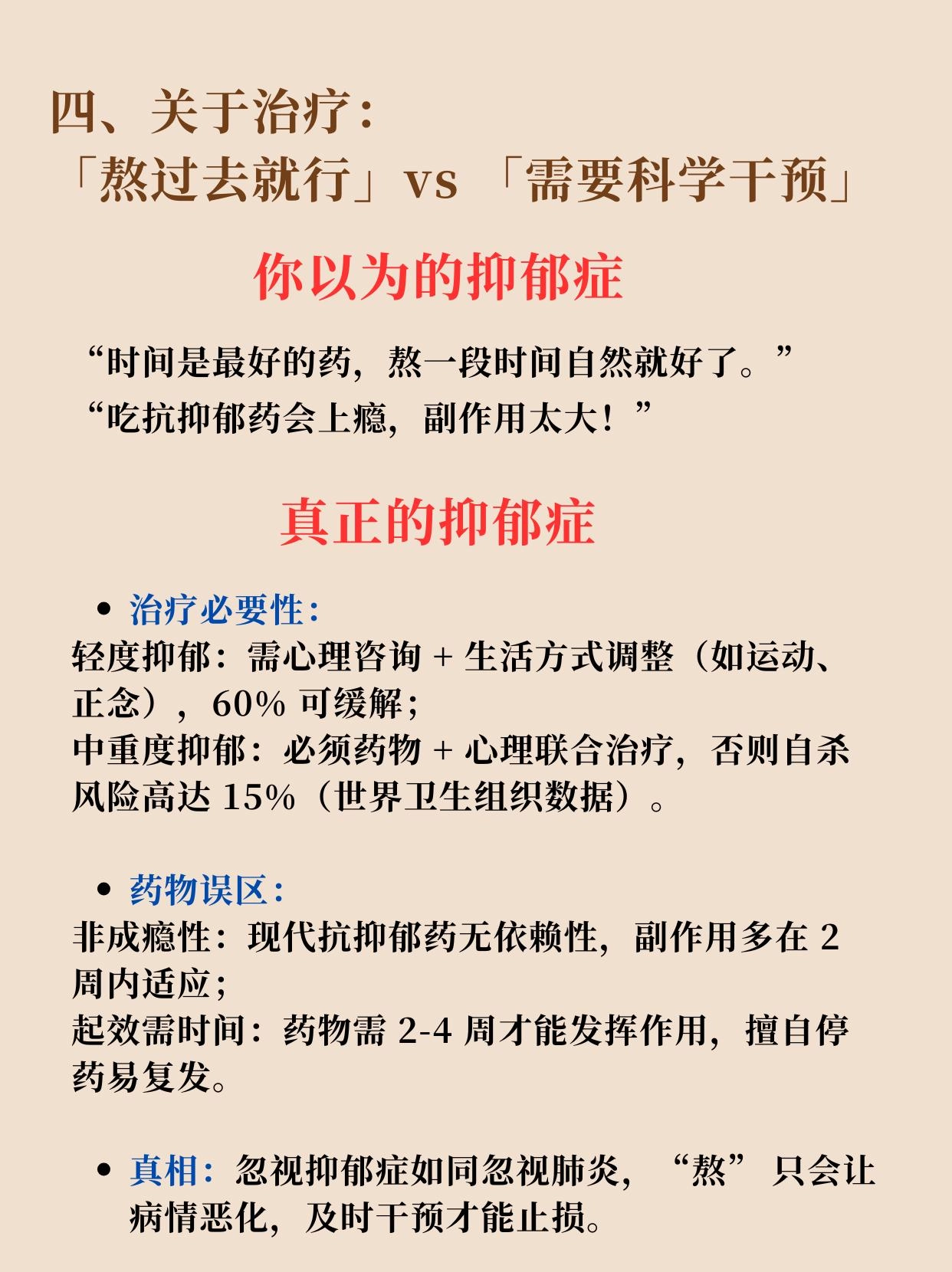 世人以为的抑郁症VS实际上的抑郁症，内容真实