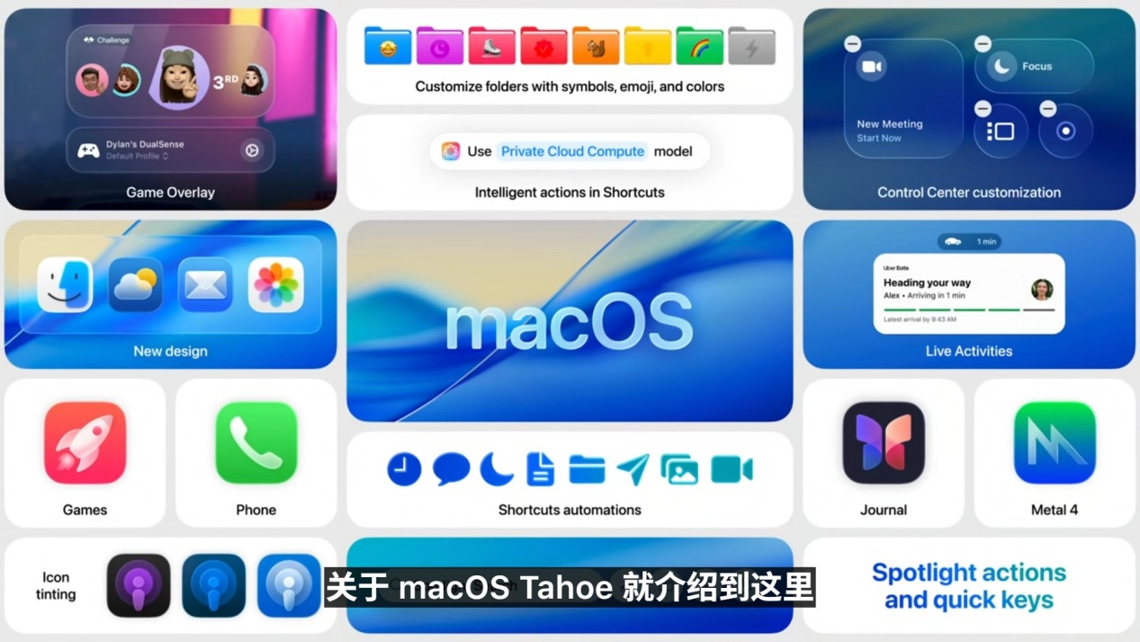 WWDC 2025,苹果带来全新MacOS 26与史诗级更新的iPadOS 26