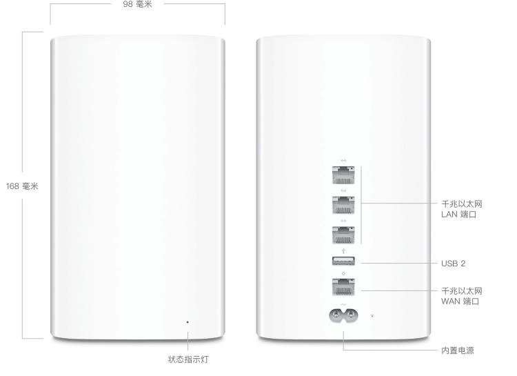 苹果路由器正式退场:AirPort将无法再用作时间机器备份
