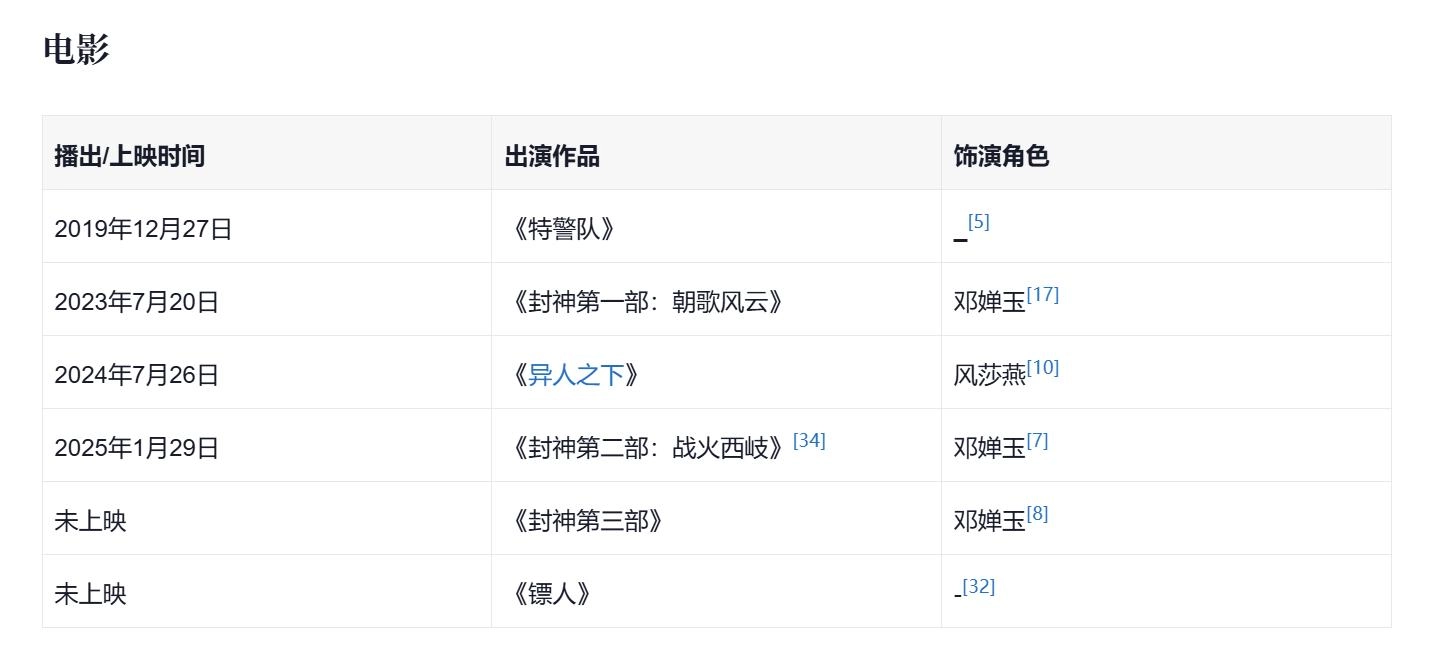 全网喊话