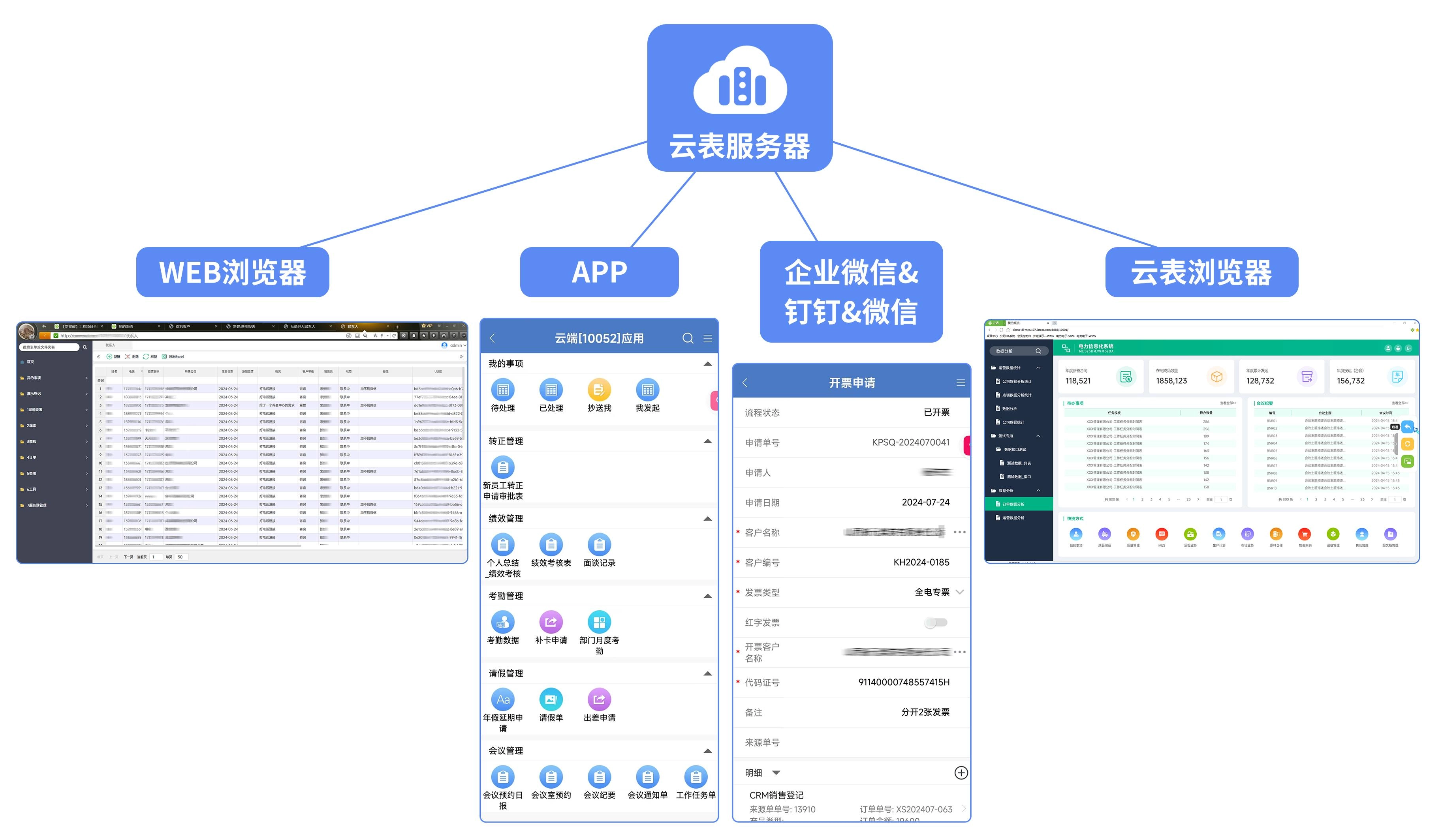 LibreOffice,完全取代WPS和微软Office?国产办公软件何去何从?