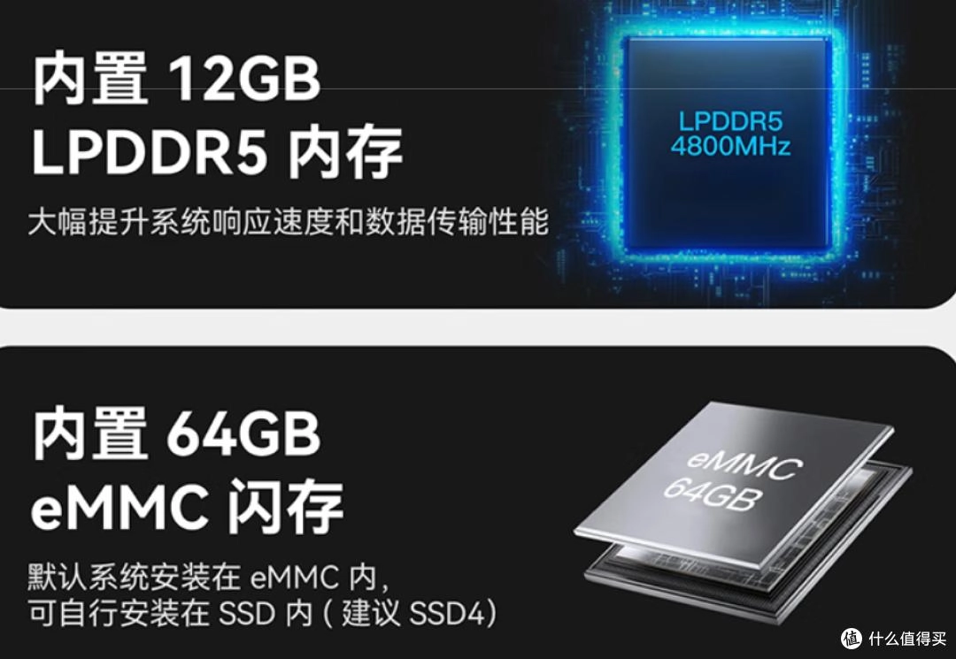 n150准系统干到370了,是时候看看n100价格是否开始松动了