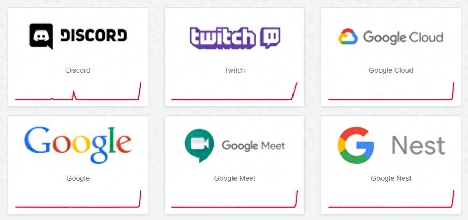 Google和许多其他网络服务都遭遇了短时间中断 - 万事屋 | 生活·动漫·娱乐综合社区-银魂同好聚集地