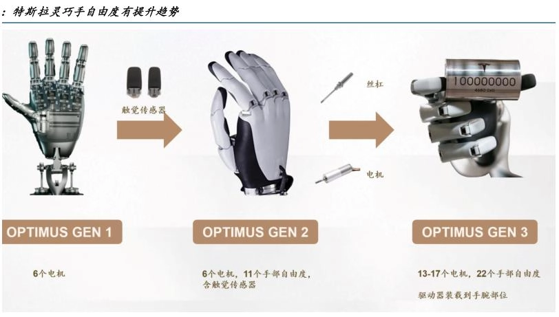 突发,特斯拉起诉前华裔传感器工程师!本科毕业于哈工大