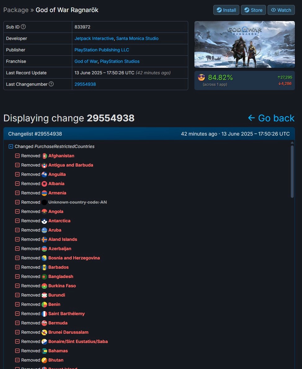PlayStation 似乎正在取消 PC 游戏的锁区限制