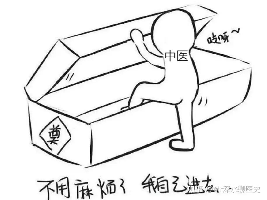 国家中医药管理局公布的95个中医优势病种 ，是依据什么确定的？看深水哥怎么揭露它！