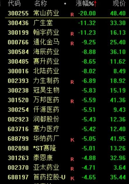 终于，Labubu 价格崩了！