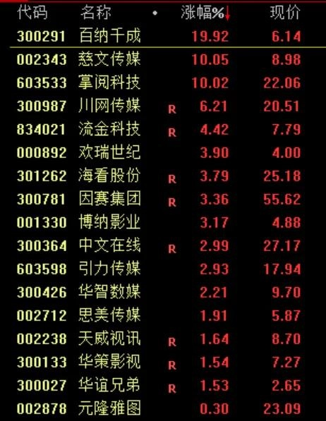 终于，Labubu 价格崩了！