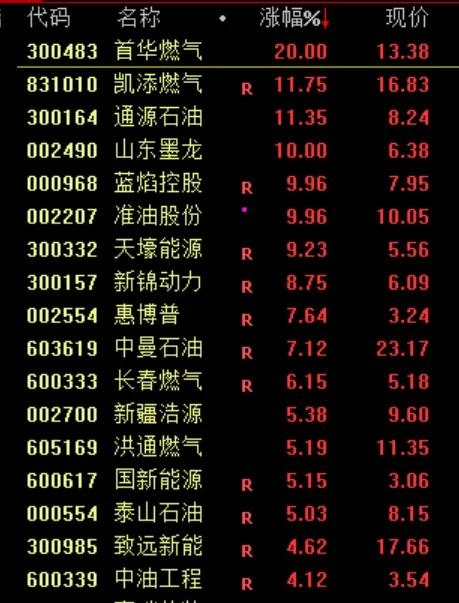 终于，Labubu 价格崩了！