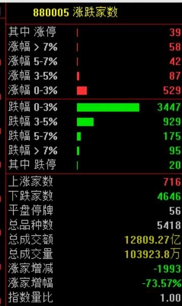 终于，Labubu 价格崩了！