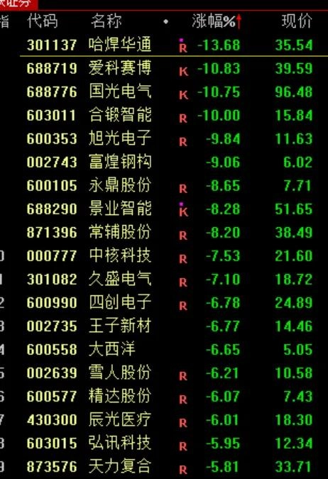 终于，Labubu 价格崩了！