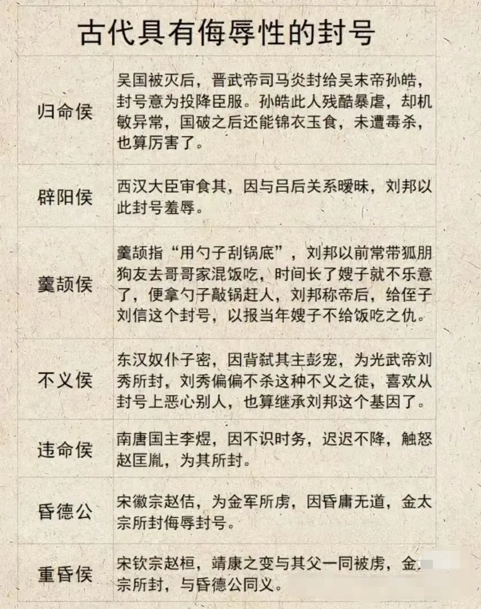 并不是所有封号都是荣誉，也有耻辱！ - 生活银魂 - 大众生活 - 万事屋 | 生活·动漫·娱乐综合社区-银魂同好聚集地