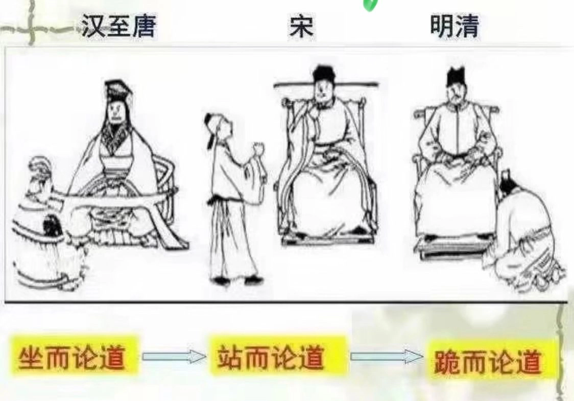 有人问：假如中华文明没有受到西方文明的干扰而自然演化，会发展成什么样子？ - 生活银魂 - 大众生活 - 万事屋 | 生活·动漫·娱乐综合社区-银魂同好聚集地