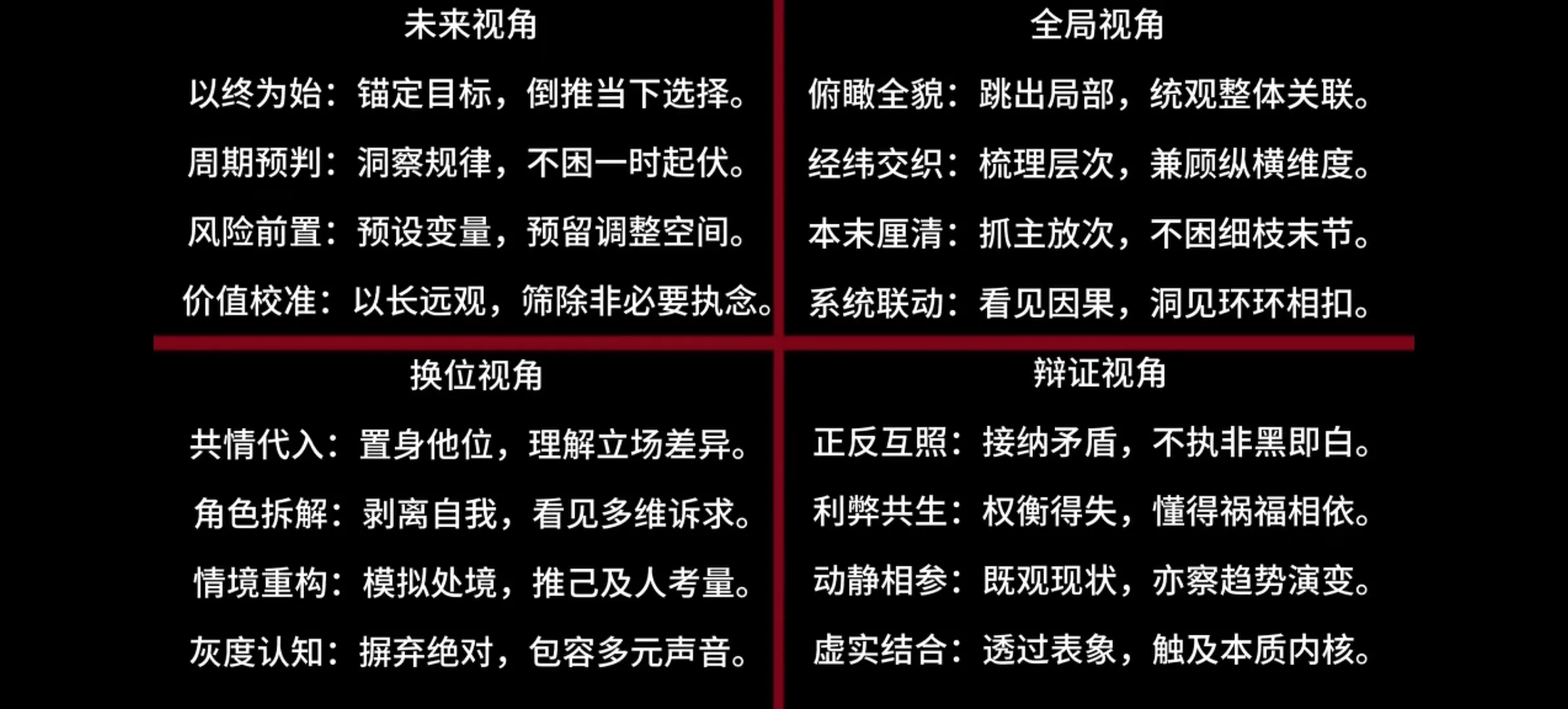 强者分析问题的四个视角 - 生活银魂 - 大众生活 - 万事屋 | 生活·动漫·娱乐综合社区-银魂同好聚集地