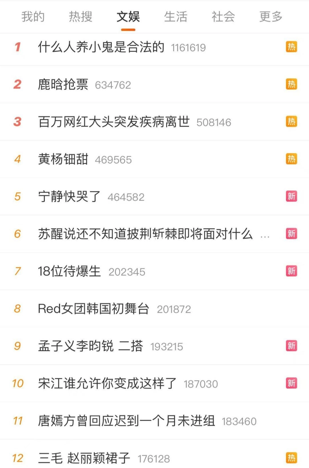 这东西能上热搜榜第一，实在匪夷所思 - 吐槽银魂 - 大众生活 - 万事屋 | 生活·动漫·娱乐综合社区-银魂同好聚集地