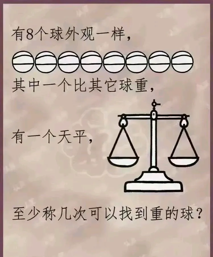 每日动脑时刻，最少几次可以找到重的球？ - 生活银魂 - 大众生活 - 万事屋 | 生活·动漫·娱乐综合社区-银魂同好聚集地