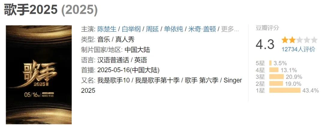 内娱作妖综艺槽点满满，《歌手2025》上一季那英「守国门」的笑话还没冷，新一季又被骂翻了天。 - 万事屋 | 生活·动漫·娱乐综合社区-银魂同好聚集地