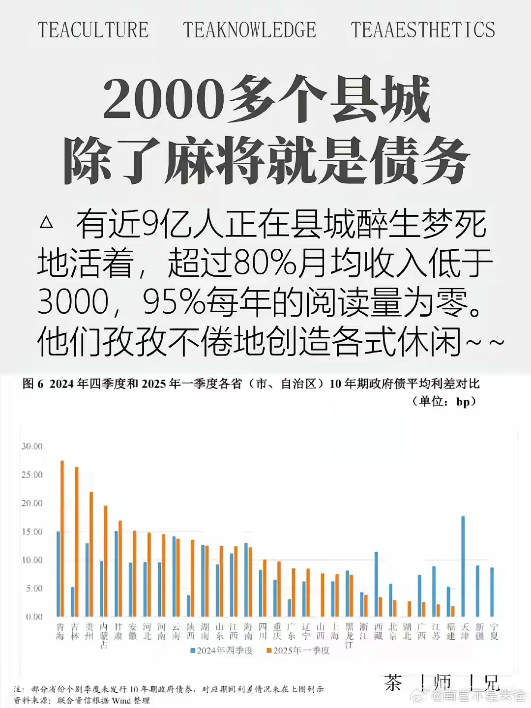 底层三件事：搬砖，麻将，x生活 - 生活银魂 - 大众生活 - 万事屋 | 生活·动漫·娱乐综合社区-银魂同好聚集地