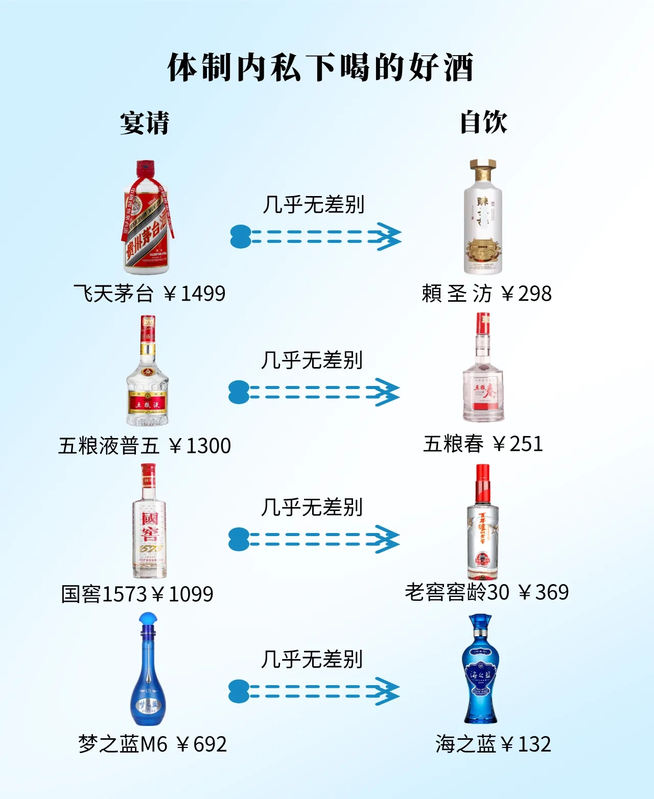 茅台大跳水后，酒民一觉睡醒天塌了 - 生活银魂 - 大众生活 - 万事屋 | 生活·动漫·娱乐综合社区-银魂同好聚集地