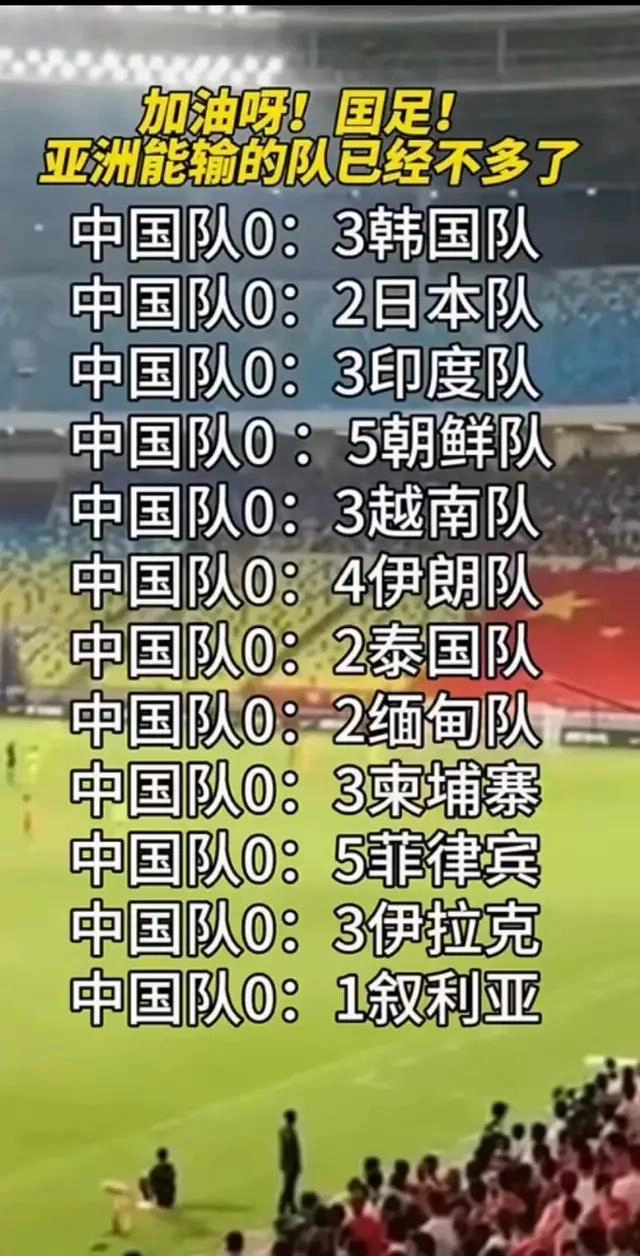 国足从千万年薪降到300万亏了？ - 万事屋 | 生活·动漫·娱乐综合社区-银魂同好聚集地