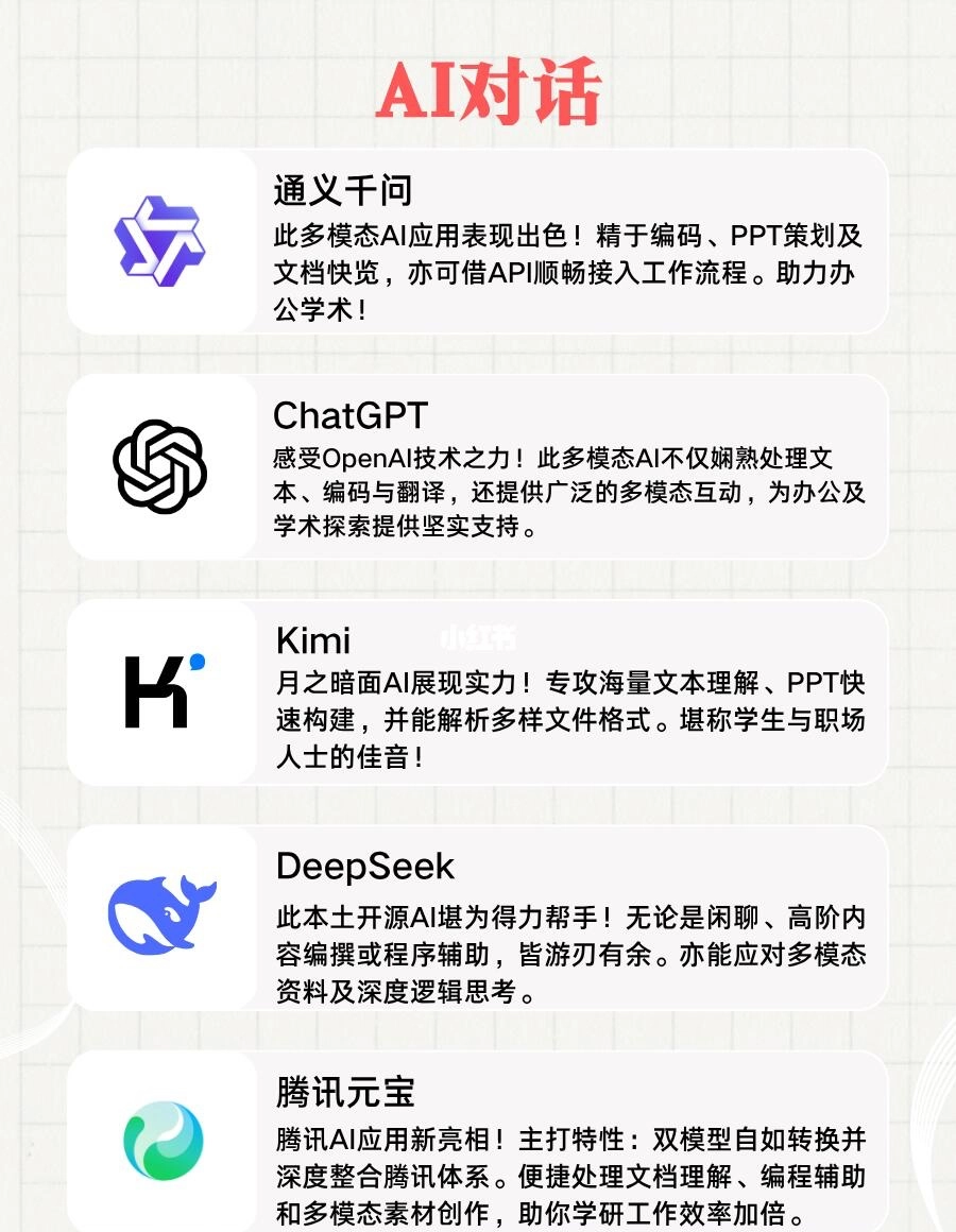 2025年AI黑科技盘点：这些工具你还没用过？彻底改变你的工作与生活！ - 万事屋 | 生活·动漫·娱乐综合社区-银魂同好聚集地