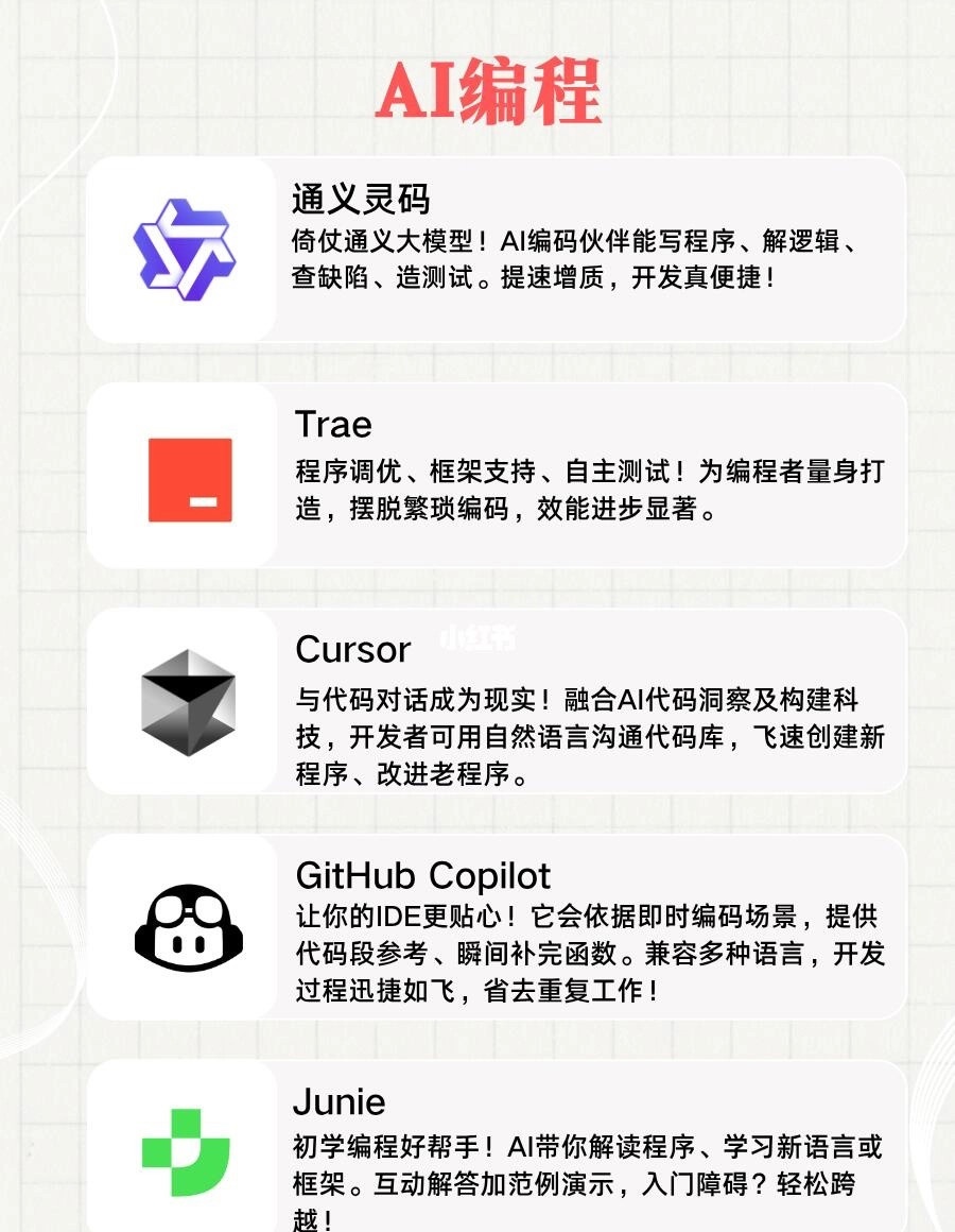 2025年AI黑科技盘点：这些工具你还没用过？彻底改变你的工作与生活！ - 万事屋 | 生活·动漫·娱乐综合社区-银魂同好聚集地