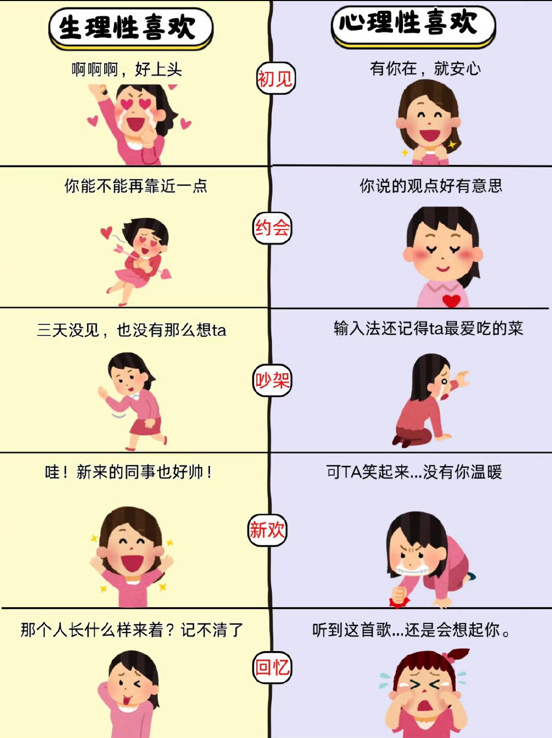 看到个热搜，生理性喜欢是很恐怖的一件事 - 生活银魂 - 大众生活 - 万事屋 | 生活·动漫·娱乐综合社区-银魂同好聚集地