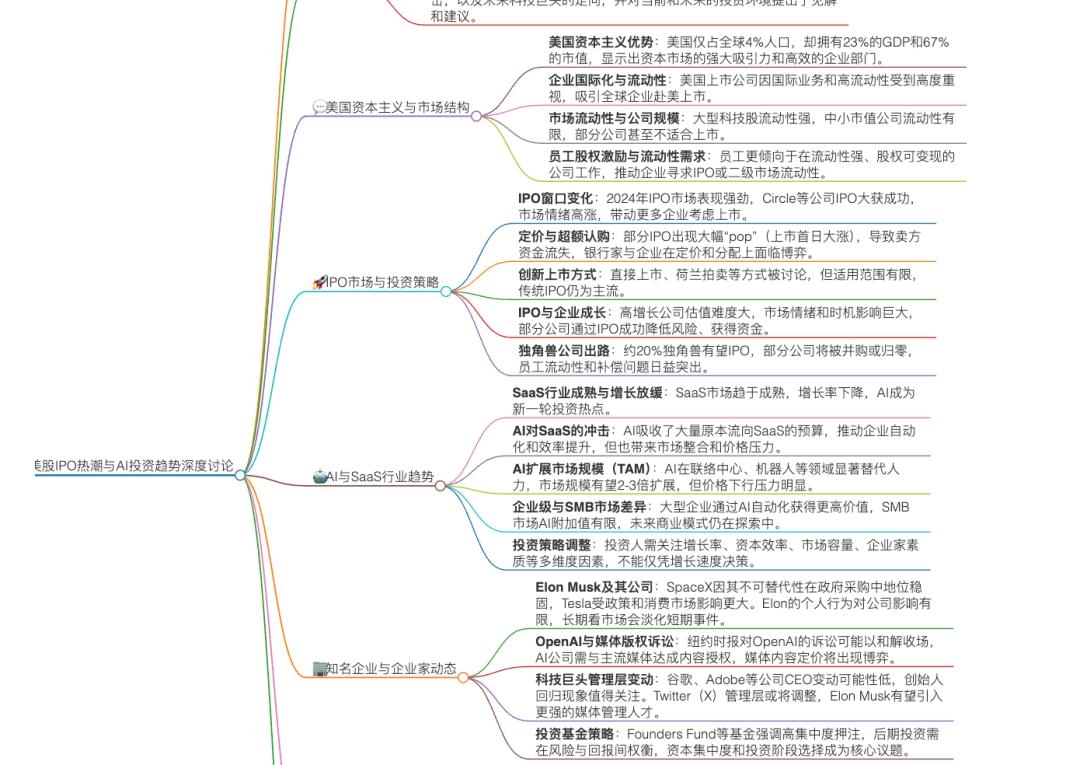 这款小众 AI 产品,绝了,据说可有给iPhone做通话录音哦!
