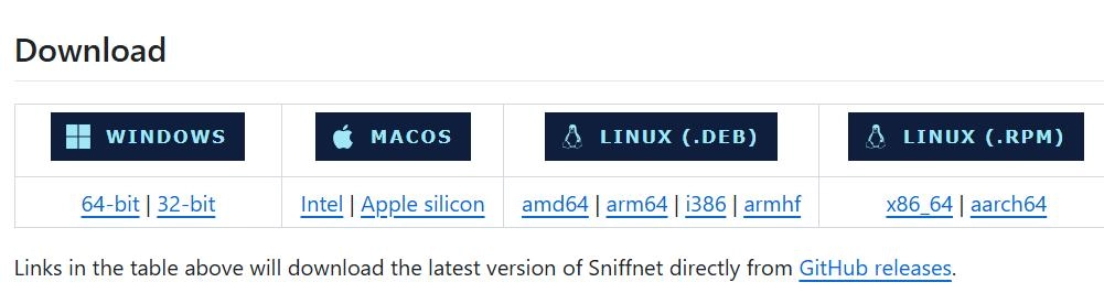 网友推荐了这款开源工具更简单实用,据说可以告别Wireshark了