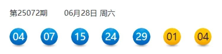上海又有人中大奖了,1007万!幸运儿来自→