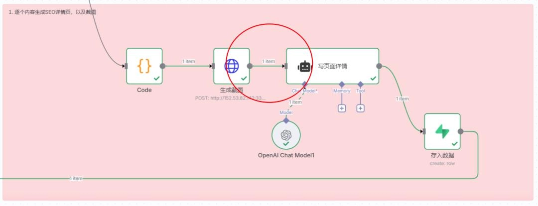 网友分享用n8n做AI工作流驱动网站出海赚美金:搭建「SEO策略优化」AI Agent
