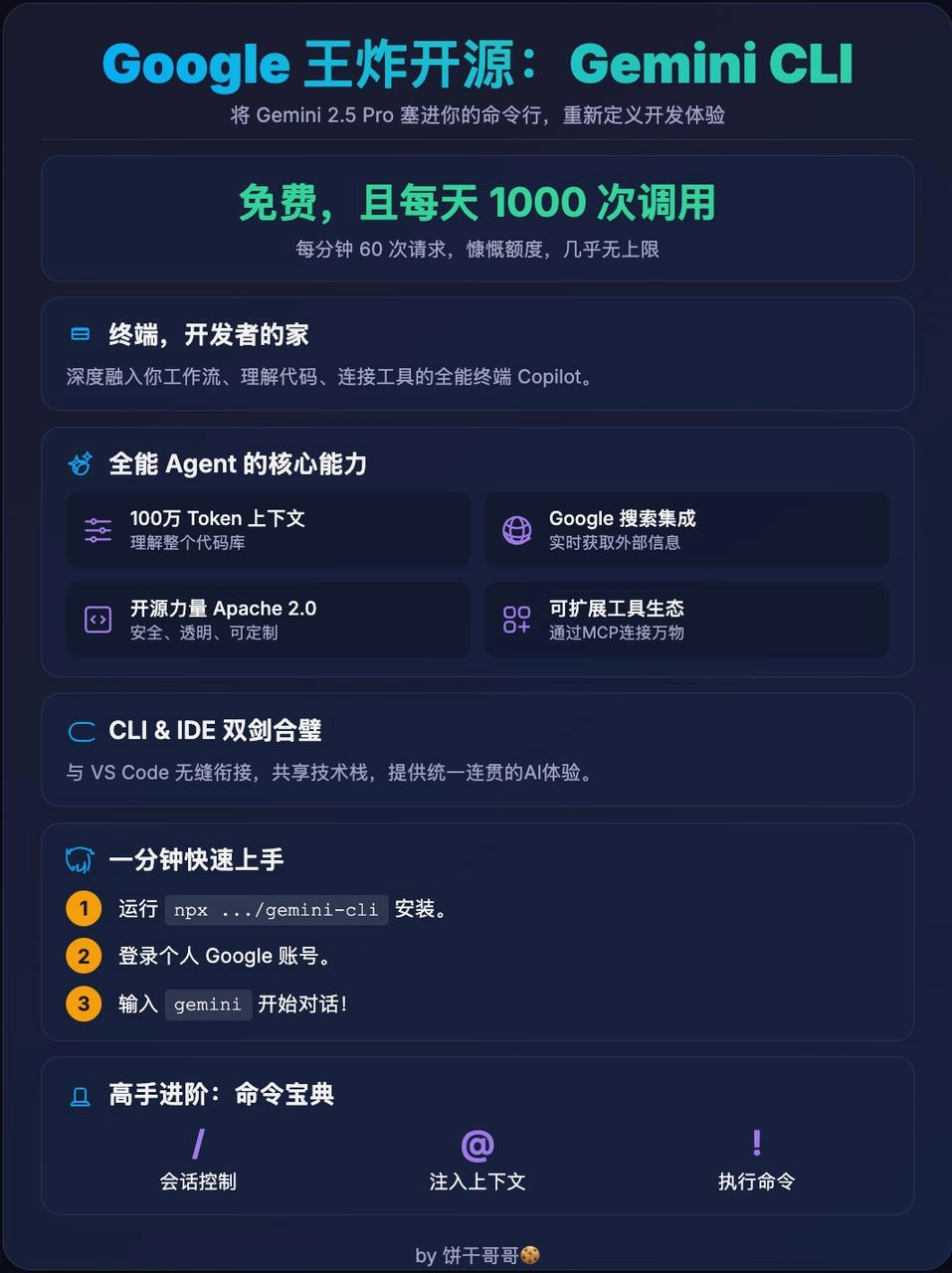 网友分享用n8n做AI工作流驱动网站出海赚美金:搭建「SEO策略优化」AI Agent