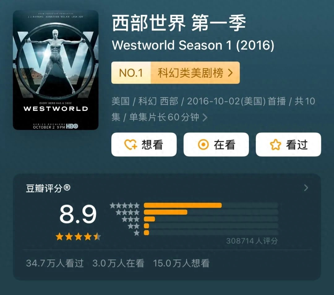 因尺度太大被吐槽,HBO这3部剧真的疯了