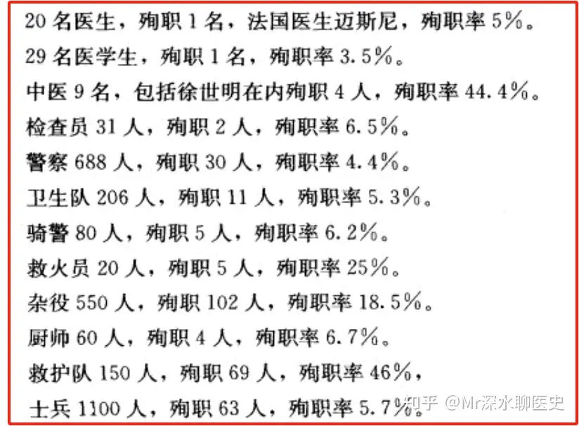 中医的神奇之处在于哪里?一句话归纳中医的特点,就八个字:人菜瘾大、无端添乱