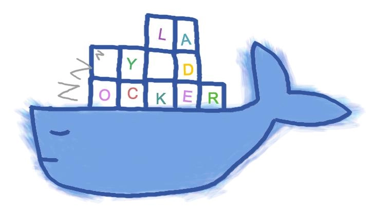 GitHub 44k星标 Docker可视化神器:从日志洪流到上帝视角