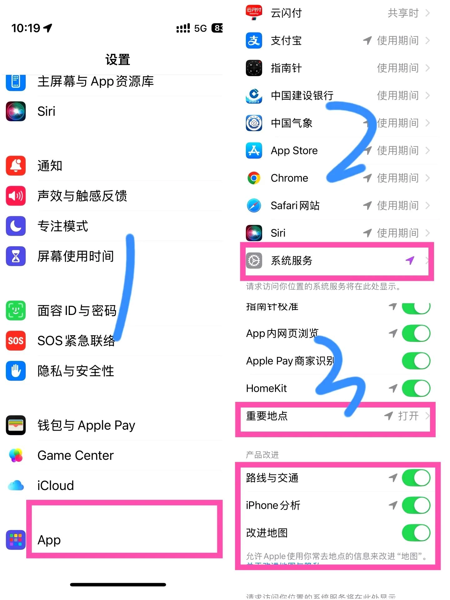 网友说CarPlay这3个功能藏得太深,但老司机们都在偷偷用!