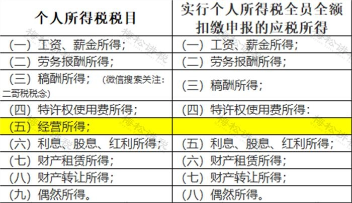 个人账户收款被罚款近300万元!